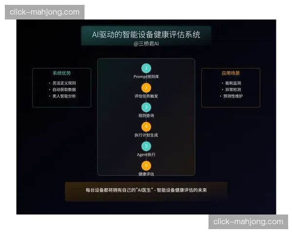 新型雨水回收系统在当前场馆运维中落地有效提升非传统水源利用率