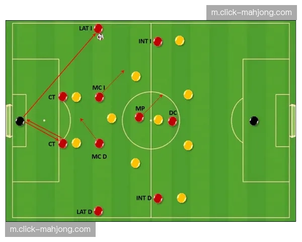 多特蒙德19球位列前列 进攻点分散提升战术适应性